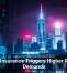 Cyber-Insurance Triggers Higher Ransom Demands