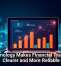 Technology Makes Financial Tracking Clearer and More Reliable