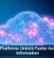 Cloud Platforms Unlock Faster Access to Information