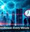 Cyber Resilience: Every Minute Matters
